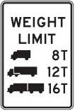 Weight Limit