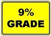 Percent Grade - 18x12-, 24x18- or 30x24-inch