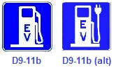 EV Fuel symbols